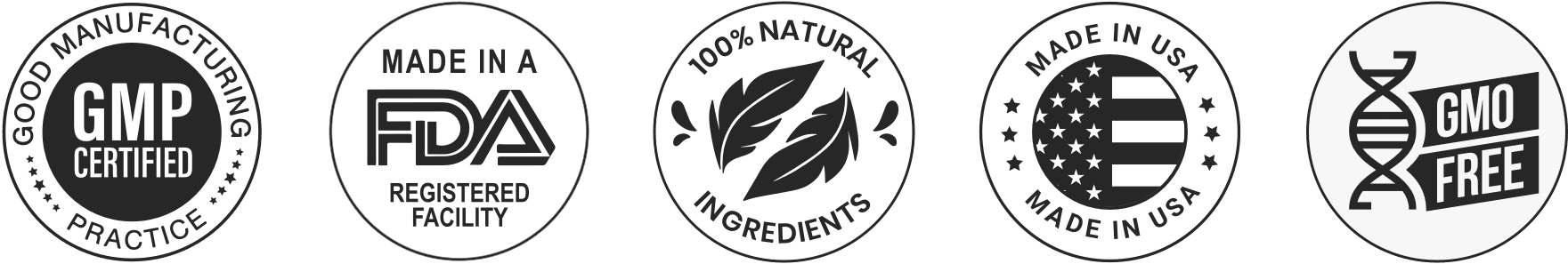 CoreGLP Safety & Quality Assurance Certified