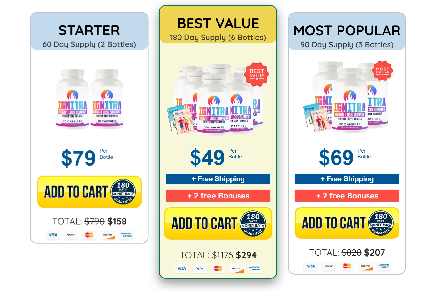 CoreGLP Pricing Options